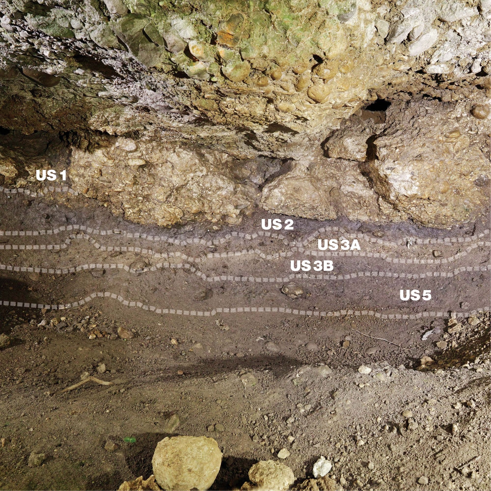 Schema delle unità stratigrafiche e delle fasi archeologiche documentate nel Riparo di Biarzo.